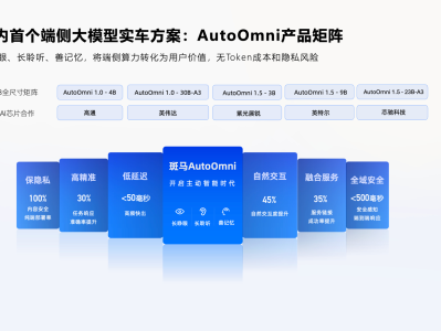 斑马智能-智舱全模态端侧大模型AutoOmni | 申报2026第八届金辑奖汽车新供应链百强