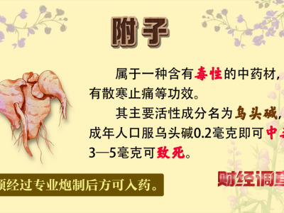 打着农产品幌子 有毒“养生神药”竟被肆意网售