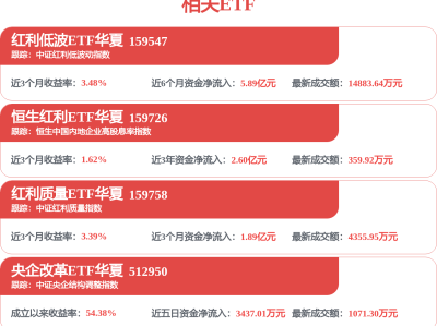 上海出台17项举措 推进科技金融提质增效